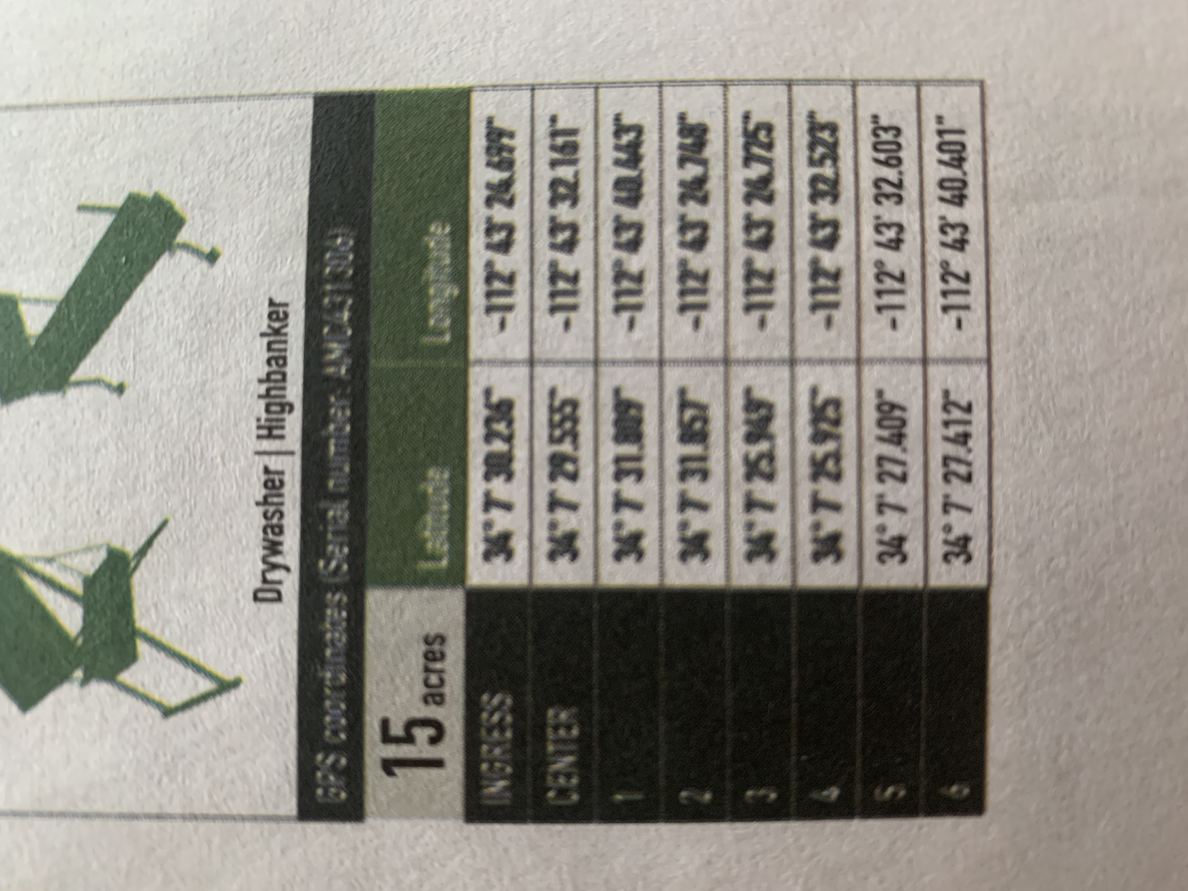 Member content 20 of 20